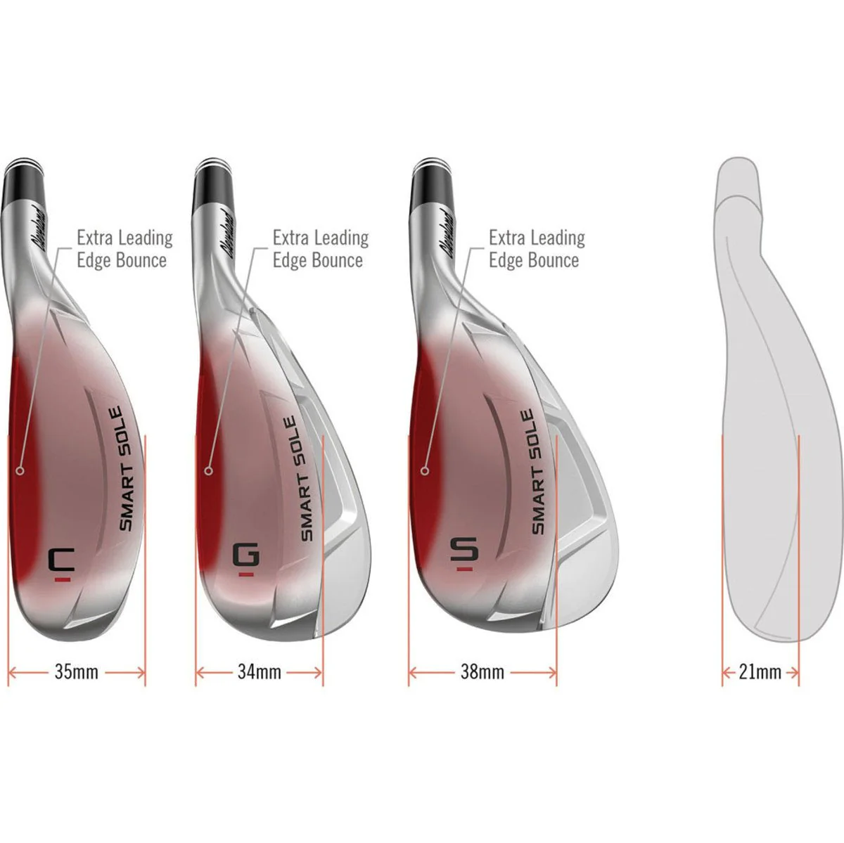 Cleveland Smart Sole 4 Wedge - Tour Satin (Right-Handed) - Image 14
