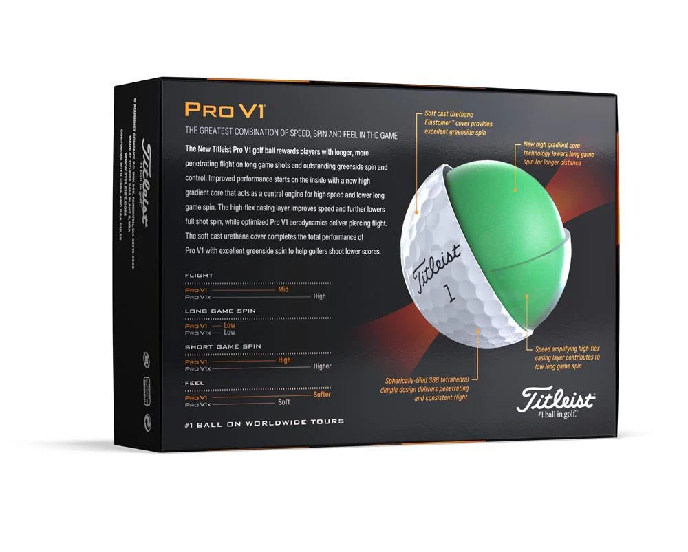 Titleist Pro V1 Double Digit Play Number Golf Balls - 2023 - Prior Generation - Image 7