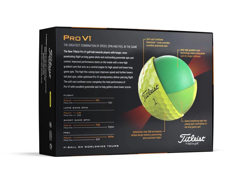 Titleist Pro V1 Golf Balls - Yellow - 2023 - Prior Generation - Image 5
