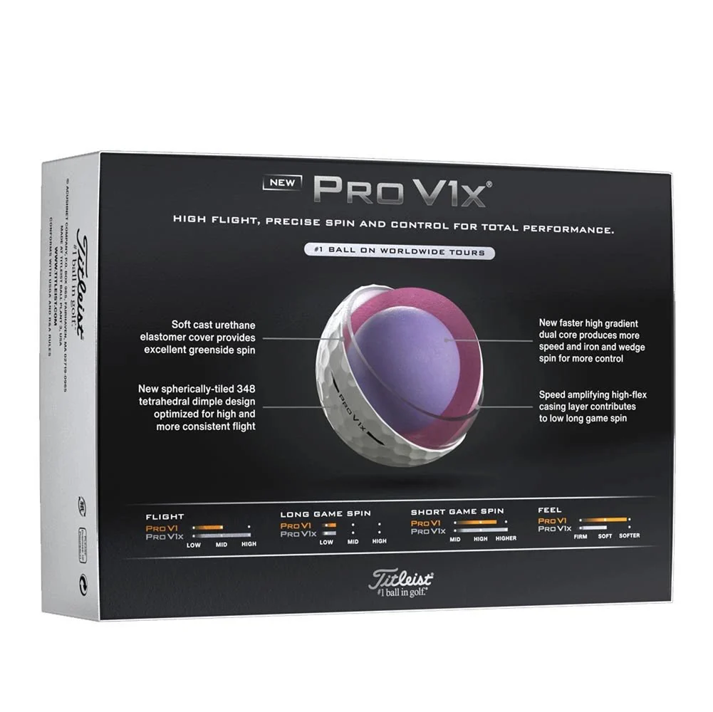 Titleist Pro V1x Golf Balls - Image 6